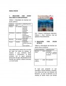 PROPIEDADES QUIMICAS DE LOS HIDROCARBUROS SATURADOS Y SUPERIORES