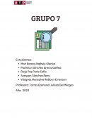 Modelo de apreciación descriptivo .Teoría Conductual