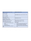 Progamación didáctica Inglés 3º Primaria