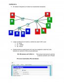 Tarea de redes semana 17