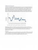 Análisis de escenarios.Análisis de sensibilidad