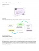 CLASE 2 - FUNDAMENTOS DE ECONOMÍA