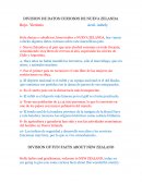 DIVISION DE DATOS CURIOSOS DE NUEVA ZELANDA