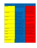 Valor Organizacional Servicio al cliente SENA