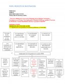 PERFIL PROYECTO DE INVESTIGACION