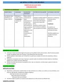 Plan de clase: Lectura de textos históricos, análisis y funciones de las palabras