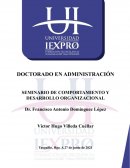 ¿Qué es el comportamiento organizacional?