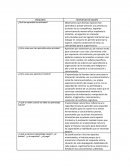 Tabla Aprendizaje Natural