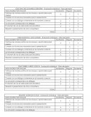RUBRICAS DE EVALUACION