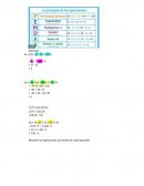 Guía de matemáticas 2