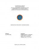 RESPUESTA EN FRECUENCIA. DIAGRAMA DE BODE