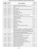 LISTADO DE ASPECTOS AMBIENTALES MONTAJE PARQUE EÓLICO