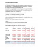 EXAMEN FINAL DE GERENCIA FINANCIERA