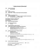 Codigo principales de Mecanizado