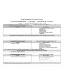 FICHA DESCRIPTIVA GRUPAL