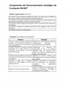 Componentes del direccionamiento estratégico