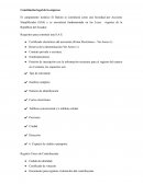 Requisitos para constituir una empresa