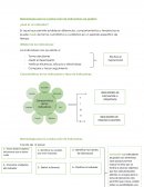 INDICADORES DE GESTIÓN