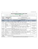 Artes preescolar Emociones con mi cuerpo