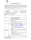 Guía de Aprendizaje Identifica, describe y explica los fenómenos económicos de tipo microeconómicos de la sociedad