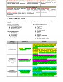 Taller Redacción de Hallazgos