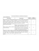 Intervenciones de Enfermería en la administración de Vasoactivos