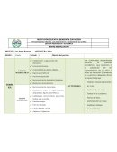 GESTION PEDAGOGICA Y ACADEMICA