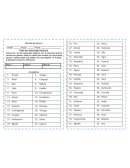 VELOCIDAD LECTORA CICLO ESCOLAR 2018-2019