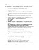 Consulte el manual de rescate con cuerdas y responda