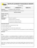 Tarea de Sistema de costos