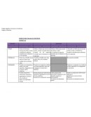 Lengua y Literatura RUBRICA PARA EVALUAR UN REPORTAJE