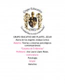 Teorías y sistemas psicológicos contemporáneos