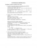 Escribir las reacciones químicas de estandarización del EDTA