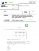 Ficha de Aprendizaje BIOLOGÍA NS