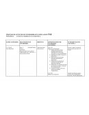 PAE PATOLOGIA: ACCIDENTE CEREBROVASCULAR ISQUEMICO