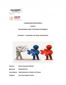 Generalidades sobre la planeación estratégica