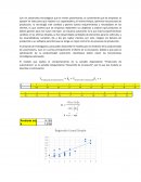 Producción de automotores