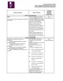 Guion Literario Elevator Pitch