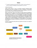 Tarea direccion estrategica