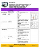 PLANEACIÓN ESCUELA PRIMARIA “HILARIO MEDINA” CICLO ESCOLAR 2021 – 2022