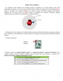 ESTRUCTURA ATÓMICA Y CONFIGURACIÓN ELECTRÓNICA