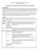 Jugando nos reconocemos parte de un pasado