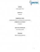 Administración de la producción e inventarios