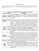 CUADRO COMPARATIVO DE DEFINICIONES DE EPIDEMIOLOGIA SEGÚN AUTORES