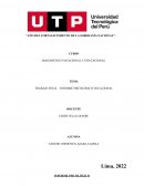 TRABAJO FINAL – INFORME PSICOLÒGICO VOCACIONAL