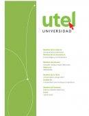 Unidad #3 Creatividad como ventaja competitiva