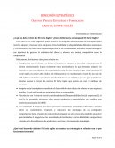 Objetivos, Proceso Estratégico y Formulación CASO EL CORTE INGLÉS