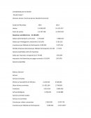 Taller 7 contabilidad para la gestion