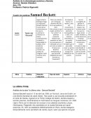 Cuadro de poeticas Beckett