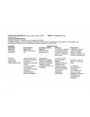 BLOQUE DE APENDIZAJE I ¡No te dejes engañar! ¿Quién dice la verdad?